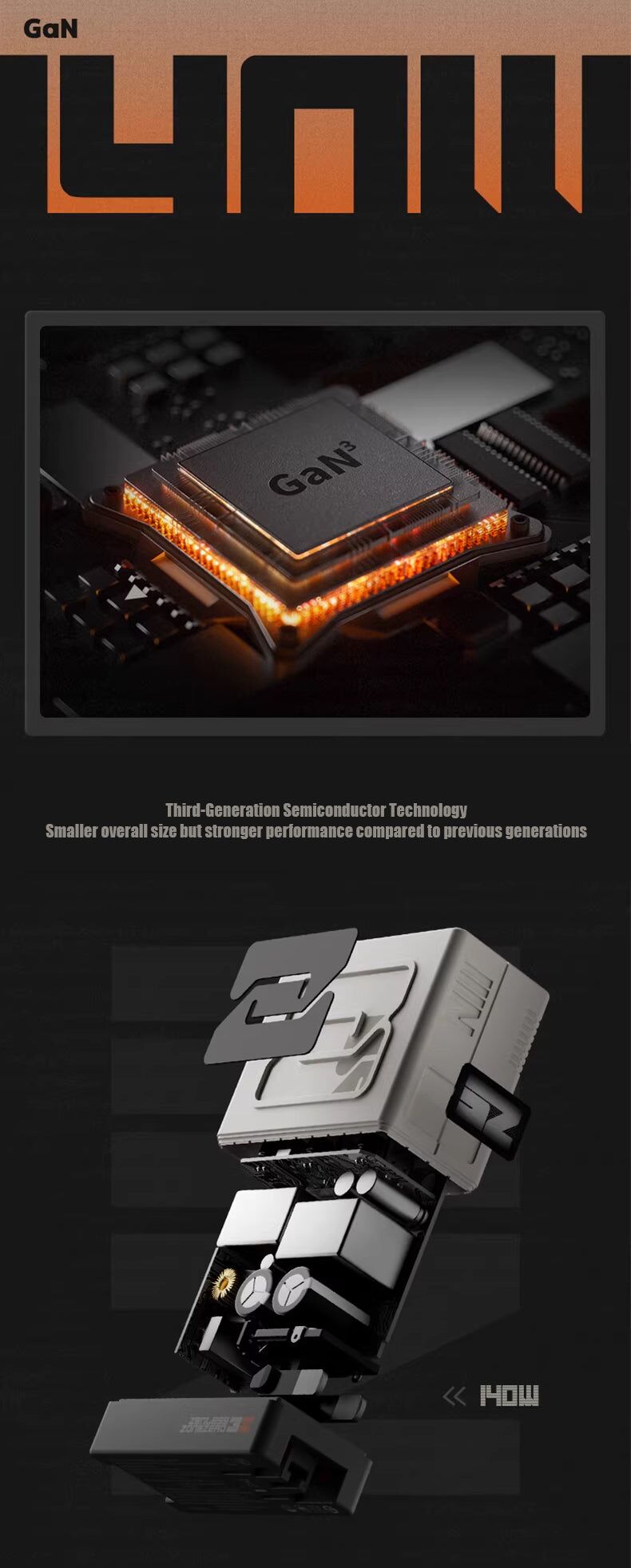 Official Zenless Zone Zero 140W GaN Charger | 3-Port Fast Adapter